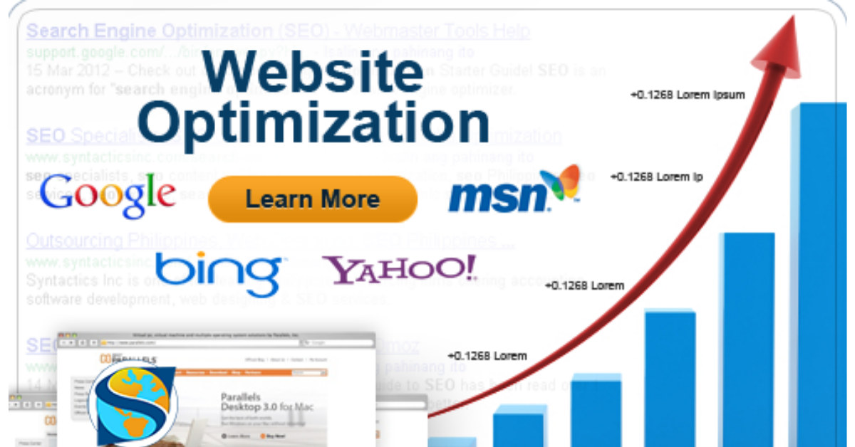 it biznes hub web optimization